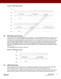 RM25C256C-LTAI-B Datasheet Page 19