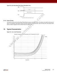 RM25C256C-LTAI-B Datasheet Page 23