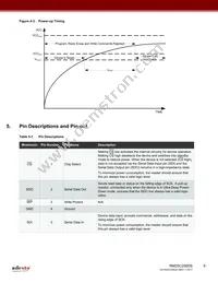 RM25C256DS-LTAI-B Datasheet Page 8