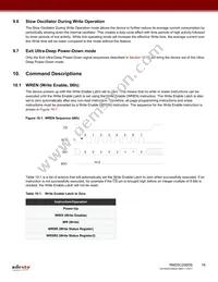 RM25C256DS-LTAI-B Datasheet Page 16