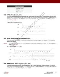 RM25C256DS-LTAI-B Datasheet Page 17