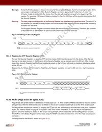 RM25C256DS-LTAI-B Datasheet Page 22