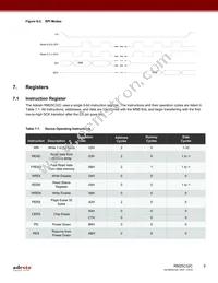 RM25C32C-BTAC-B Datasheet Page 9