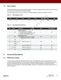 RM25C32C-BTAC-B Datasheet Page 10