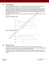RM25C32C-BTAC-B Datasheet Page 16