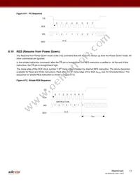 RM25C32C-BTAC-B Datasheet Page 17