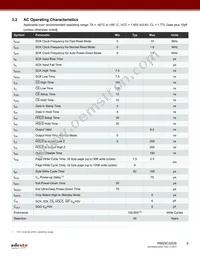 RM25C32DS-LMAI-T Datasheet Page 6