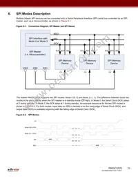 RM25C32DS-LMAI-T Datasheet Page 10