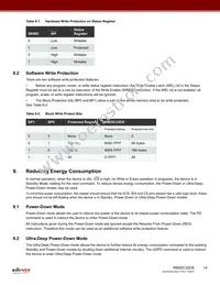 RM25C32DS-LMAI-T Datasheet Page 14