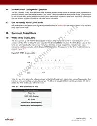 RM25C32DS-LMAI-T Datasheet Page 16