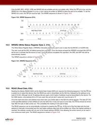 RM25C32DS-LMAI-T Datasheet Page 18