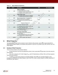 RM25C512C-LTAI-B Datasheet Page 12