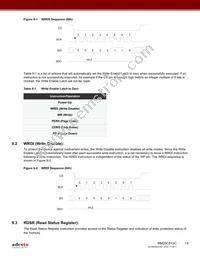 RM25C512C-LTAI-B Datasheet Page 15