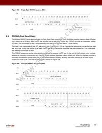 RM25C512C-LTAI-B Datasheet Page 17