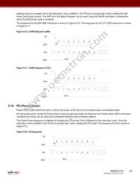 RM25C512C-LTAI-B Datasheet Page 20