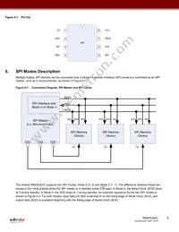 RM25C64C-BSNC-B Datasheet Page 8