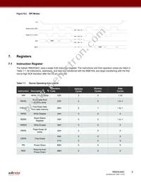 RM25C64C-BSNC-B Datasheet Page 9