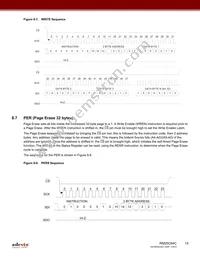 RM25C64C-BSNC-B Datasheet Page 15