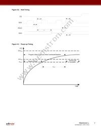 RM25C64C-LMAI-T Datasheet Page 7