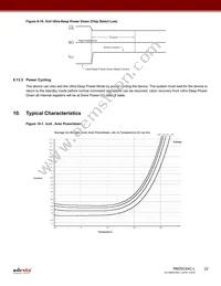 RM25C64C-LMAI-T Datasheet Page 22