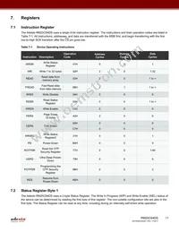 RM25C64DS-LMAI-T Datasheet Page 11