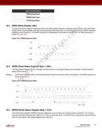 RM25C64DS-LMAI-T Datasheet Page 17