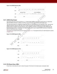 RM25C64DS-LMAI-T Datasheet Page 23