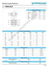 RM4/ILP-3F36-A63 Datasheet Cover