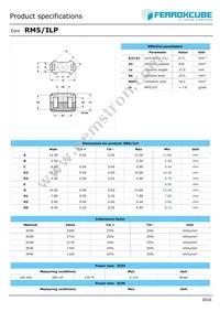 RM5/ILP-3F36-A160 Datasheet Cover