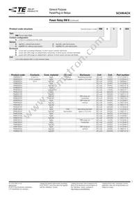RM808024 Datasheet Page 3