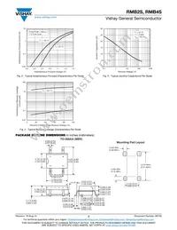 RMB2S-E3/80 Datasheet Page 3