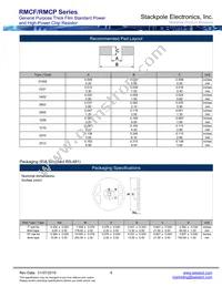 RMCF1210JT22M0 Datasheet Page 4