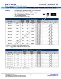 RMCS0201FT3K01 Datasheet Cover