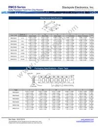 RMCS0201FT3K01 Datasheet Page 3