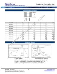 RMCS0201FT3K01 Datasheet Page 5