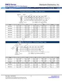 RMCS2512FT100K Datasheet Page 4