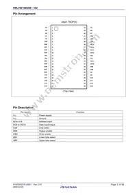 RMLV0816BGSB-4S2#HA0 Datasheet Page 2