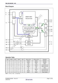 RMLV0816BGSB-4S2#HA0 Datasheet Page 3