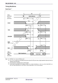 RMLV0816BGSD-4S2#HC0 Datasheet Page 8