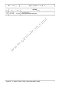 RMLV1616AGSD-5S2#HC0 Datasheet Page 15