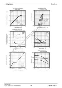 RMW130N03TB Datasheet Page 4