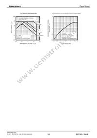 RMW180N03TB Datasheet Page 5