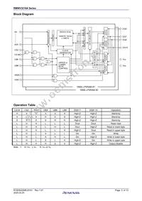 RMWV3216AGBG-5S2#KC0 Datasheet Page 3