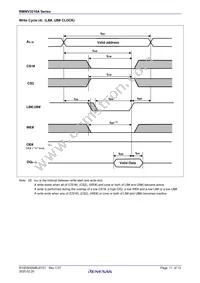 RMWV3216AGBG-5S2#KC0 Datasheet Page 11