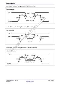 RMWV3216AGBG-5S2#KC0 Datasheet Page 13