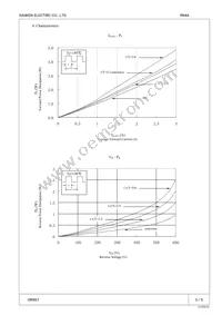 RN 4A Datasheet Page 3