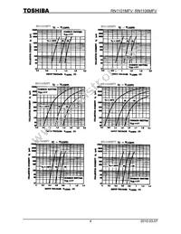 RN1101MFV Datasheet Page 4