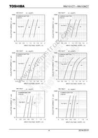 RN1106CT(TPL3) Datasheet Page 4