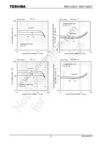 RN1112ACT(TPL3) Datasheet Page 4