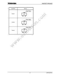 RN2409 Datasheet Page 5